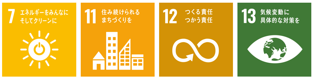 SDGsへの取り組み